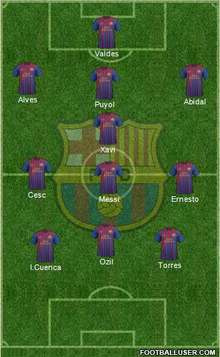 F.C. Barcelona Formation 2012
