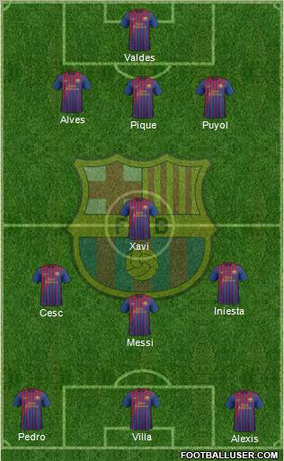 F.C. Barcelona Formation 2012