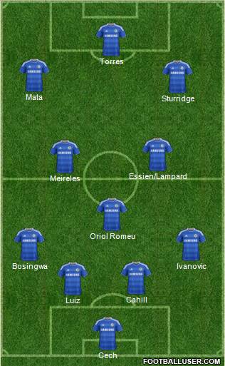 Chelsea Formation 2012