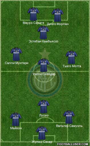 F.C. Internazionale Formation 2012