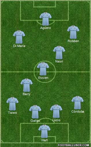 Manchester City Formation 2012