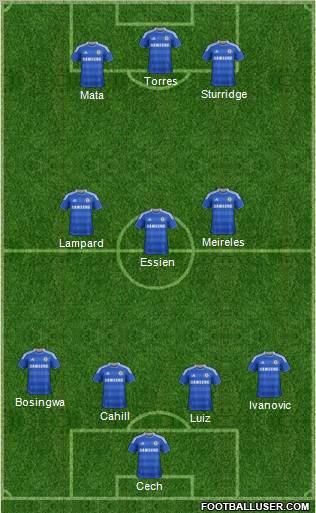 Chelsea Formation 2012