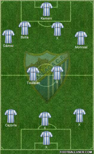 Málaga C.F., S.A.D. Formation 2012