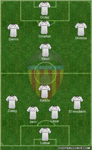 Valencia C.F., S.A.D. Formation 2012