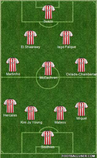Southampton Formation 2012