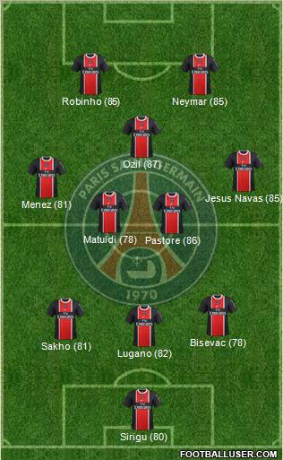 Paris Saint-Germain Formation 2012
