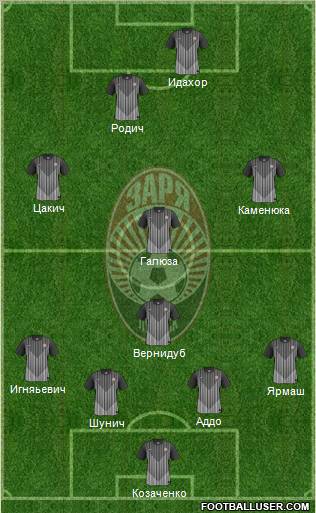 Zorya Lugansk Formation 2012