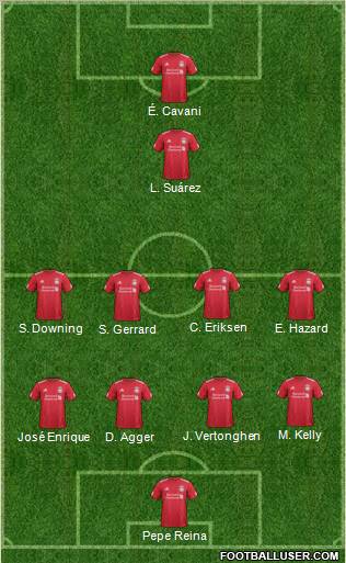 Liverpool Formation 2012