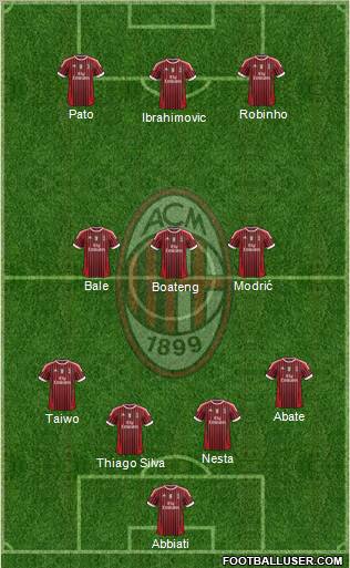 A.C. Milan Formation 2012