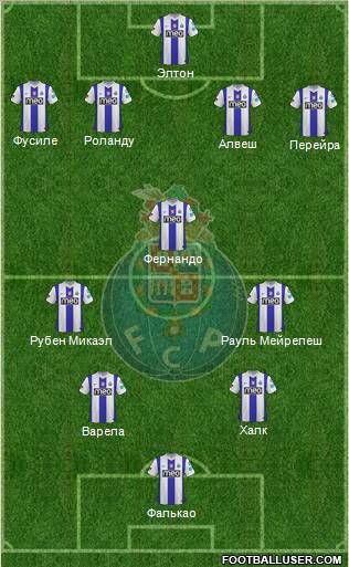 Futebol Clube do Porto - SAD Formation 2012
