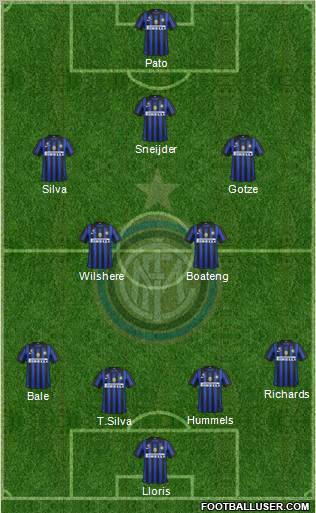 F.C. Internazionale Formation 2012