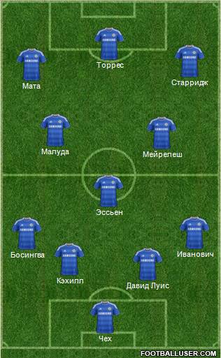 Chelsea Formation 2012