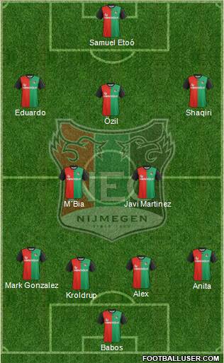 NEC Nijmegen Formation 2012