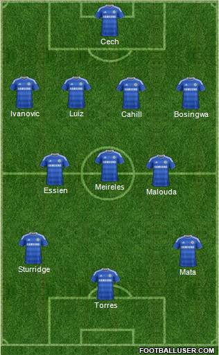 Chelsea Formation 2012