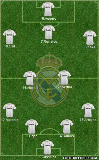 Real Madrid C.F. Formation 2012