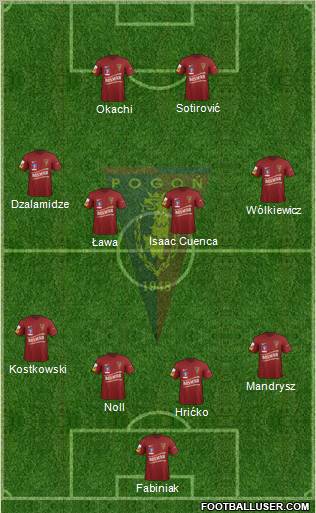 Pogon Szczecin Formation 2012