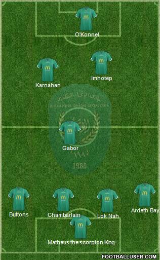 Ittihad Formation 2012
