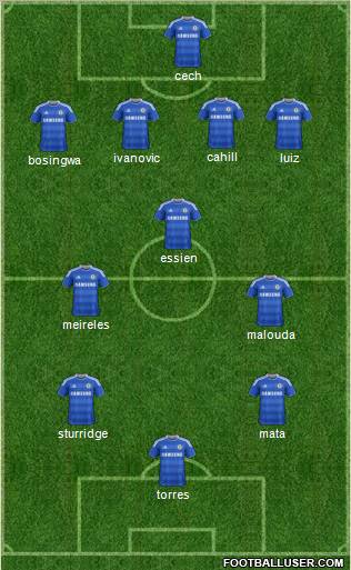Chelsea Formation 2012