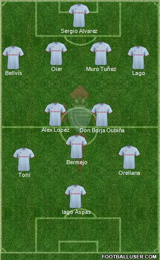 R.C. Celta S.A.D. Formation 2012