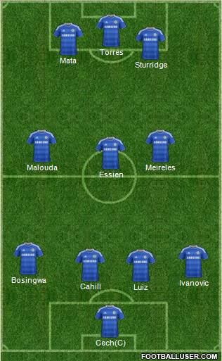 Chelsea Formation 2012
