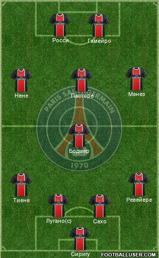Paris Saint-Germain Formation 2012