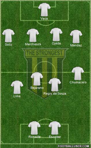 FC The Strongest Formation 2012