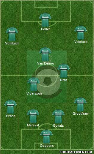 KSV Cercle Brugge Formation 2012