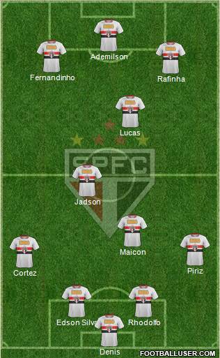 São Paulo FC Formation 2012
