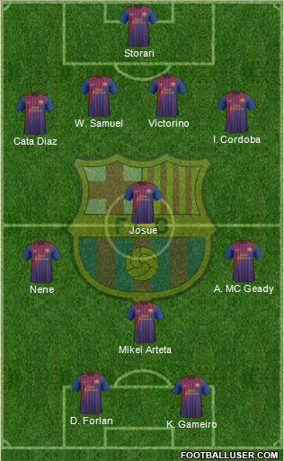 F.C. Barcelona Formation 2012