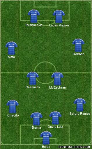 Chelsea Formation 2012