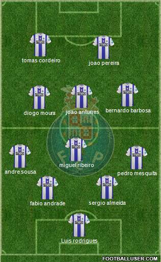 Futebol Clube do Porto - SAD Formation 2012