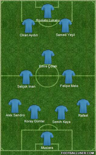 Football Manager Team Formation 2012