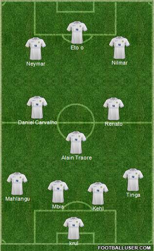 Leeds United Formation 2012