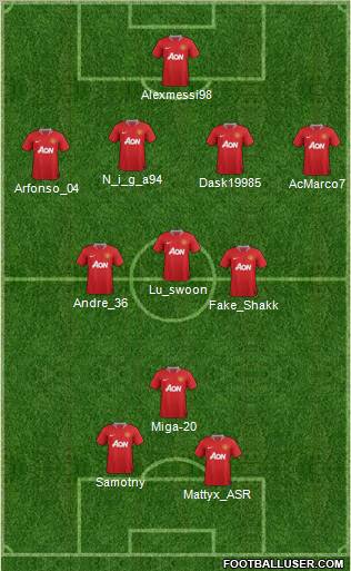 Manchester United Formation 2012