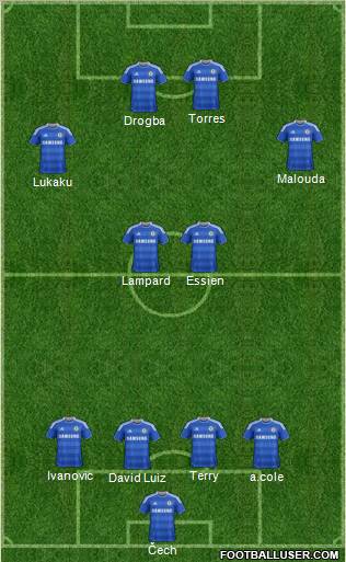 Chelsea Formation 2012