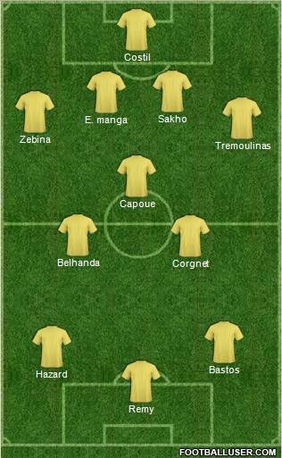 Dream Team Formation 2012