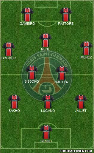 Paris Saint-Germain Formation 2012
