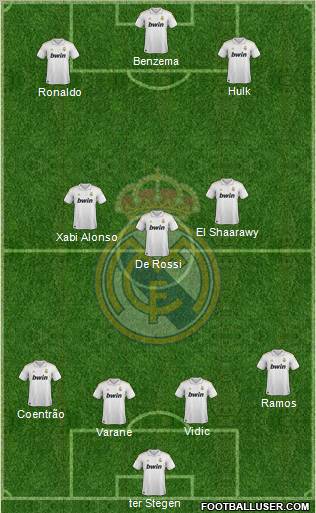 Real Madrid C.F. Formation 2012