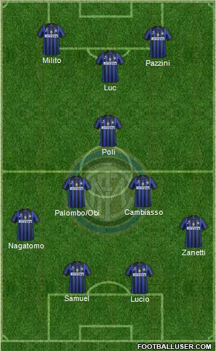 F.C. Internazionale Formation 2012