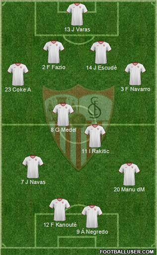 Sevilla F.C., S.A.D. Formation 2012