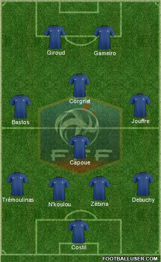 France Formation 2012