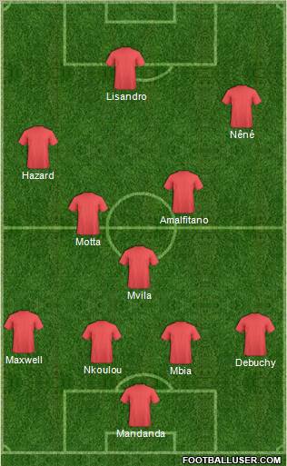 Dream Team Formation 2012