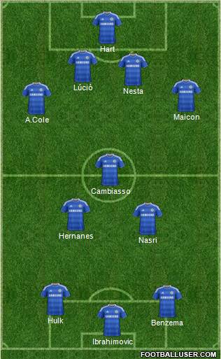 Chelsea Formation 2012