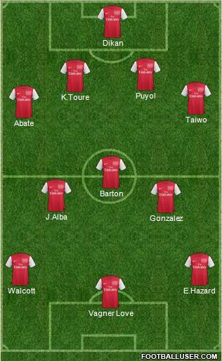 Arsenal Formation 2012