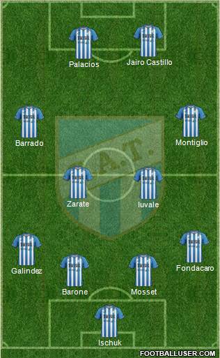 Atlético Tucumán football formation