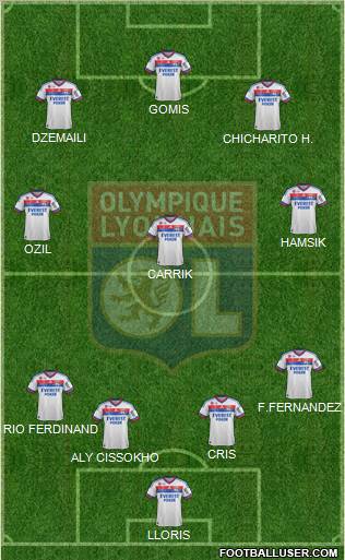 Olympique Lyonnais Formation 2012