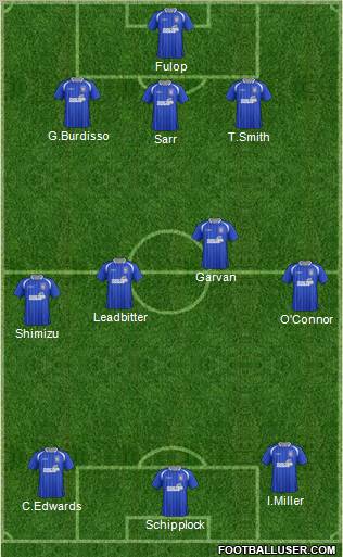 Ipswich Town Formation 2012
