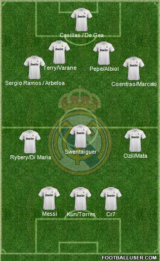 Real Madrid C.F. Formation 2012