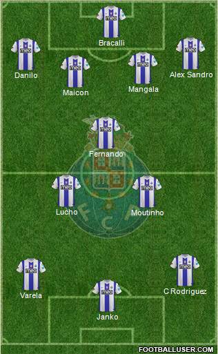 Futebol Clube do Porto - SAD Formation 2012