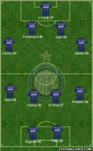 F.C. Internazionale Formation 2012